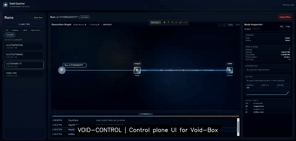 Void-Control execution graph demo